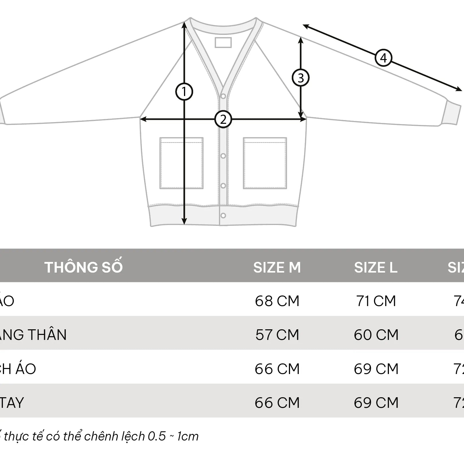 DIRTYCOINS PRINT CARDIGAN - Chubbiechubbie